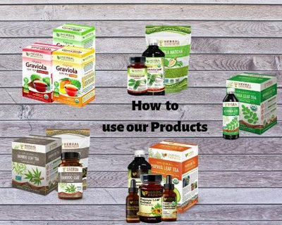 How to Use Our Products | Herbal Goodness