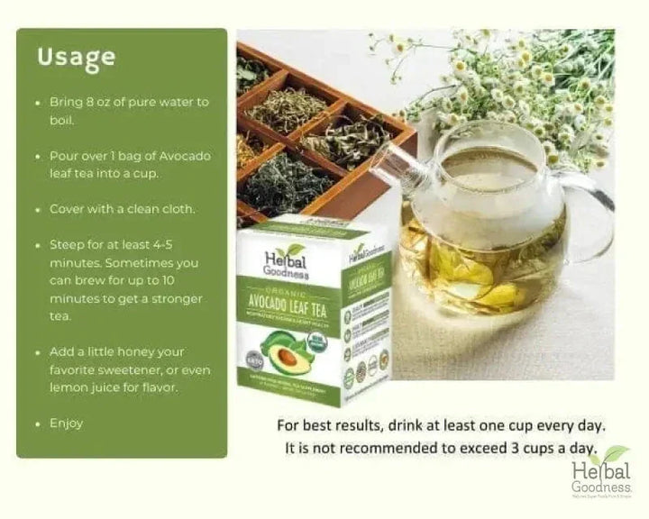 Avocado Leaf Tea - Organic 24/2g - Respiratory, Heart & Metabolism Support Tea & Infusions Herbal Goodness 