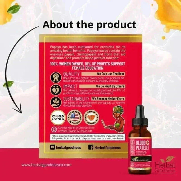 Blood Platelet Plus – Liquid Herbal Extract | 15X Strength Papaya Leaf Liquid Extract Herbal Goodness 
