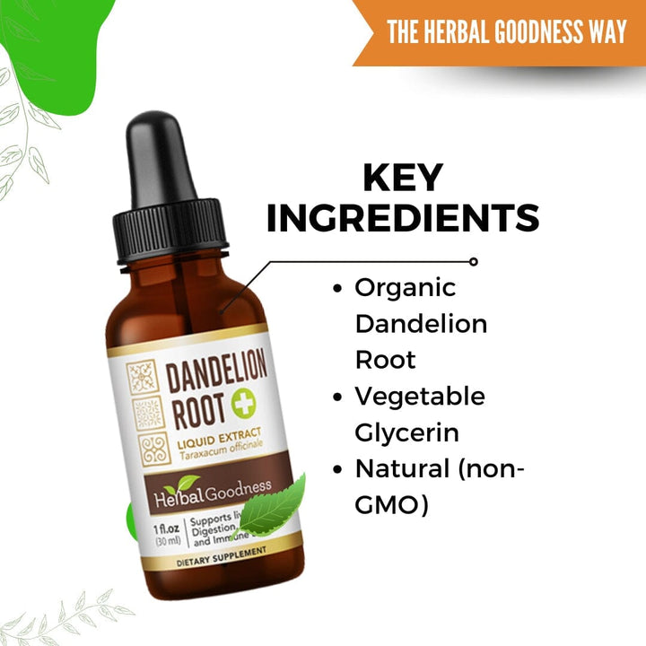 Dandelion Root Liquid Extract – Plant-Based Herbal Supplement Liquid Extract Herbal Goodness 