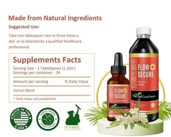 Flow Secure Plus - Liquid Tincture - Female Health Support - Herbal Goodness Liquid Extract Herbal Goodness 