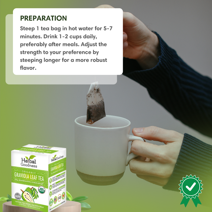 Graviola Leaf Tea - Organic 24/2g - Cell Immunity - Herbal Goodness Buy Tea & Infusions