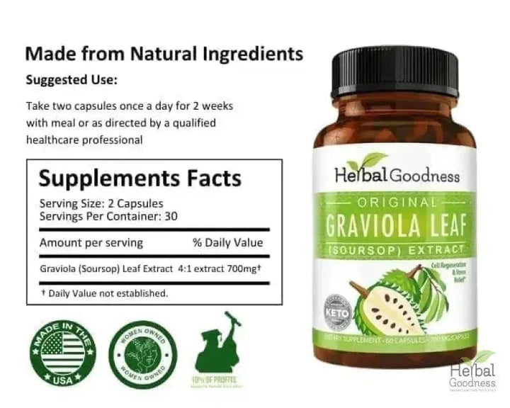 Graviola Soursop Leaf Extract Capsules – 10X Strength, 60/600mg, Vegan-Friendly, Unit or 12-Count Case Capsules Herbal Goodness 