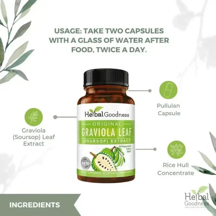 Graviola Soursop Leaf Extract Capsules – 10X Strength, 60/600mg, Vegan-Friendly, Unit or 12-Count Case Capsules Herbal Goodness 