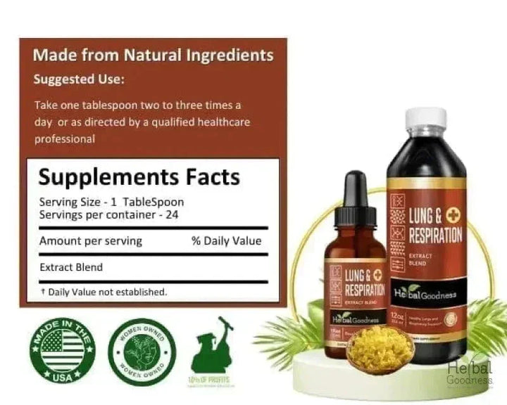 Lungs and Respiration Liquid Extract - Herbal Goodness Liquid Extract Herbal Goodness 
