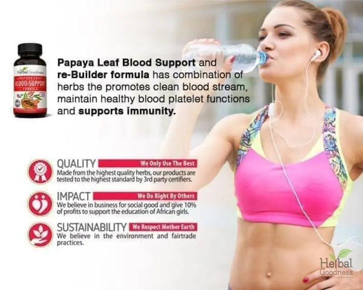 Papaya Leaf Extract Blood Support - 450mg/60 Capsules - Healthy Platelets - Herbal Goodness Capsules Herbal Goodness 