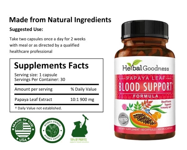 Papaya Leaf Extract Blood Support - Capsules 450mg - Healthy Platelets - Herbal Goodness Capsules Herbal Goodness 