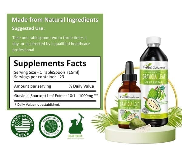 Soursop Leaf Graviola Extract - Organic Liquid - 15X Strength - Healthy Cell Function, Immunity & Relaxation - Herbal Goodness Liquid Extract Herbal Goodness 