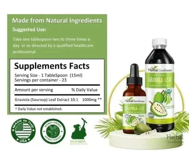 Soursop Leaf Graviola Extract - Organic Liquid - 15X Strength - Herbal Goodness Liquid Extract Herbal Goodness 