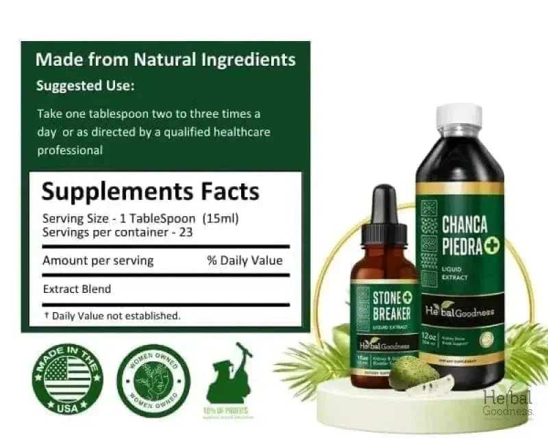Stone Breaker Chanca Piedra Extract 15X Strength - Liquid - Herbal Goodness Liquid Extract Herbal Goodness 